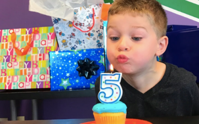 Best Birthday Parties in Palo Alto, CA!